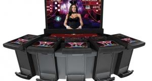 Electronic Table Game Market