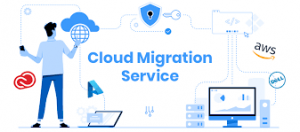 Cloud Migration Services Market