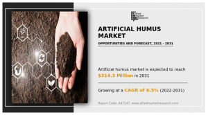 Artificial Humus Industry Growth