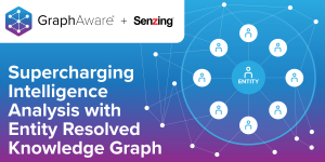 Supercharging Intelligence Analysis with Advanced Entity Resolution