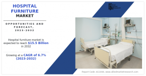 hospital-furniture-market-A11444