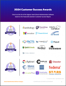 The Top School Administration Software Vendors According to the FeaturedCustomers Summer 2024 Customer Success Report