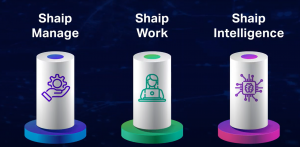 Shaip Manage, Work, Intelligence