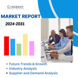 Revenue Cycle Management Market