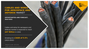 Cables And Wires for Aerospace and Defense Market Predicted to Accelerate Growth by 2023 – 2032