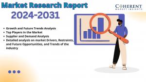Personalized Medicine Market