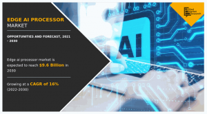 Edge AI Processor Market Growth