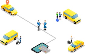 Taxi Dispatch Software