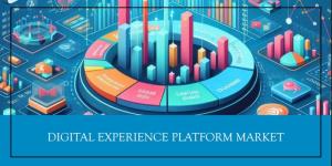 Digital Experience Platform Market