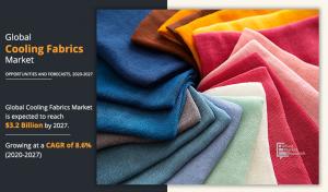 Cooling Fabrics Market Top Leading Players with Strategies and Forecast 2027