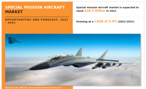 Special Mission Aircraft Market Rapidly Increasing Worldwide at a CAGR of 5.9% , Forecast To 2031