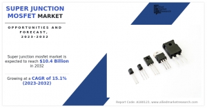 Super Junction MOSFET Industry