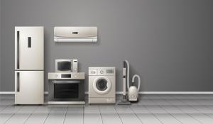 Household Appliances Market Analysis, 2035