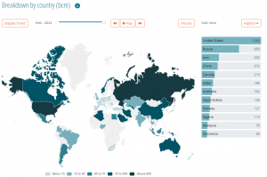 Ranking of countries producing the most natural gas in the world as of 2023