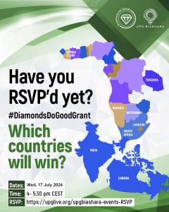 DDG Grant Announcement - Who Will Win? Showing Countries