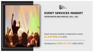 Event Services industry analysis