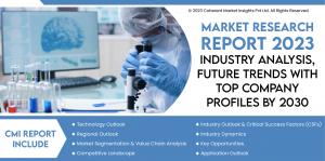 Metabolomics Services Market