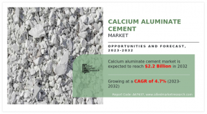 Calcium Aluminate Cement Market Trend