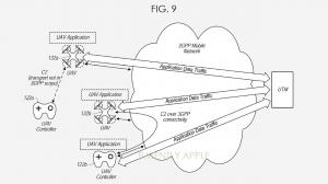 Unmanned Aerial Vehicle Market 2024: Trends, Technologies Dynamics Analysis, Industry Statistics and Forecast 2031