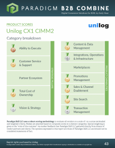 Unilog Paradigm 2024 Results