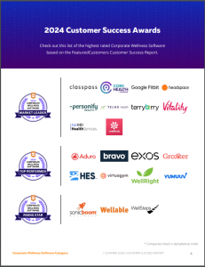 The Top Corporate Wellness Software Vendors According to the FeaturedCustomers Summer 2024 Customer Success Report