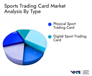 Sports Trading Card Market analysis by Type