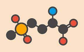 Glufosinate Market Demand