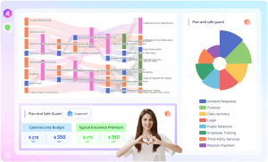 CRQ Software