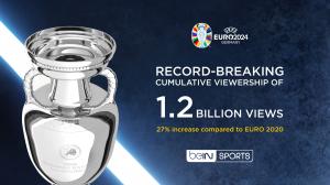 beIN SPORTS Reveals Record-Breaking Cumulative Viewership of 1.2 Billion Views for EURO 2024