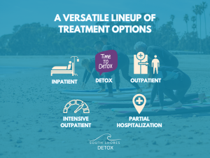 A group of surfers on the beach shows the concept of South Shores Detox provides clients with a full continuum of detox and treatment programs