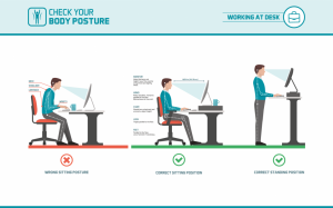 Ergonomics body posture