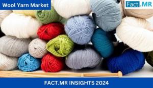 Wool Yarn Market