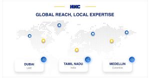 Image ighlighting Nassau National Cable's new office locations in Tamil Nadu, India; Dubai, UAE; and Medellin, Colombia, representing global expansion.