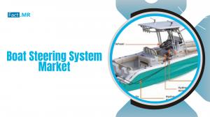 Boat Steering System Market