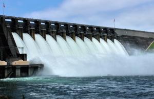 Hydropower Market Size