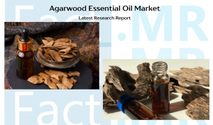 Agarwood Essential Oil Market