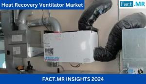 Heat Recovery Ventilator Market