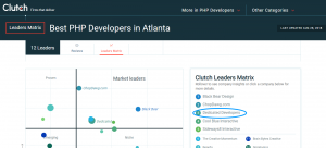 Best PHP Developers in Atlanta