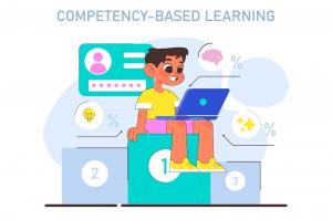 Competency-based Education Spending Market Worth Observing Growth | Excelsior College, Capella University