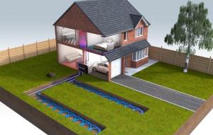 Geothermal Heat Pumps