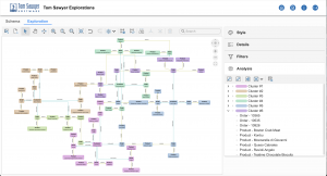 Tom Sawyer Software Announces Release of Explorations 1.0: No-Code Graph Intelligence Platform Designed for Analysts