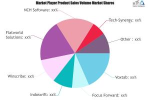 Legal Transcription Services Market
