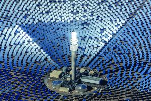 Molten Salt Solar Energy Thermal Storage market