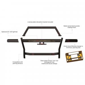 Illustrating the RAMBLER Grille Guard's features that blend functionality, protection, and looks perfectly.