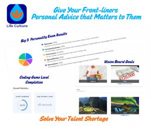 Life Culture Audit Corporate Admin Dashboard