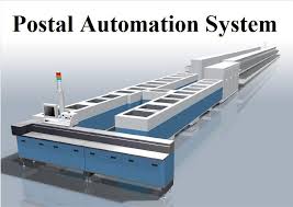 Postal Automation System Market