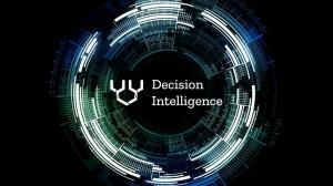 Decision Intelligence Market