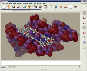Molecular Dynamics Software Market