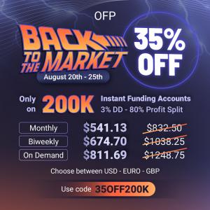 35% Off on 0K Instant Funding Accounts