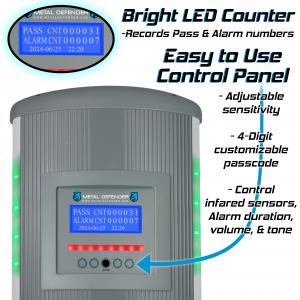 Walk Through Metal Detector control panel
